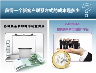 CADENAS 3D CAD模型App让Afag公司的市场推广和销售发生革命性变化