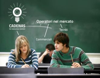 Per essere i primi non basta copiare – CADENAS - The Innovation Company