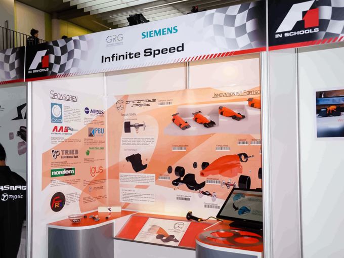 Teambox des Infinite-Speed-Teams