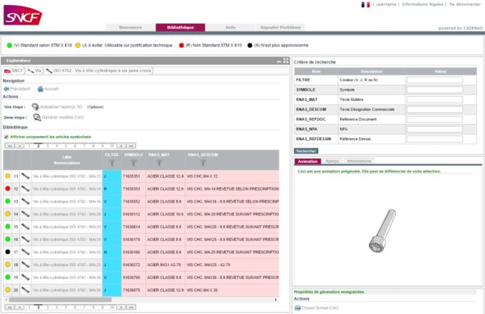 Effizienz durch PARTsolutions