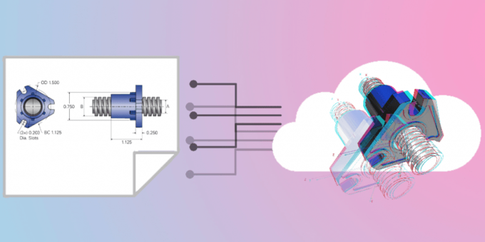 Pour créer une expérience client digitale, les fabricants doivent investir dans une technologie qui a un avenir... et un passé.