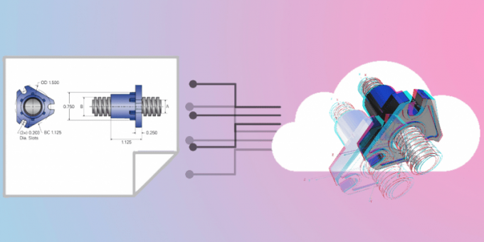 Configuratore interattivo di prodotto